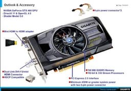 Первые сведения о производительности 3D-карты NVIDIA GeForce GTX 460