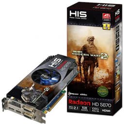 Cистема охлаждения iCooler V позволила HIS разогнать 3D-карты Radeon HD 5870