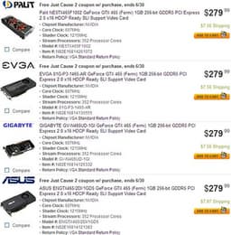 3D-карты NVIDIA GeForce GTX 465 появились в онлайновой продаже