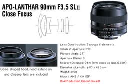 Выпуск объективов Voigtländer для камер Pentax прекращен
