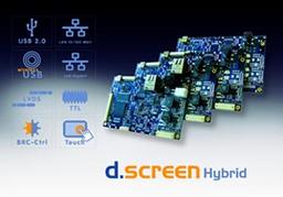 Контроллер d.screen HYBRID обеспечивает подключение дисплеев по Ethernet или USB