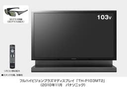 Panasonic представляет самый большой плазменный 3D-телевизор