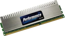 «Уже не первый, но еще не второй»: комплект ОЗУ DDR3-2000 Super Talent WB200T24G9 объемом 24 ГБ