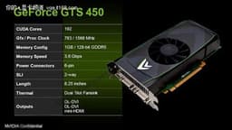 Утечка слайдов презентации GeForce GTS 450 подтвердила предварительные данные