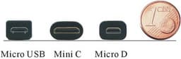 D&S стала вторым сертифицированным производителем разъемов для кабелей Micro HDMI