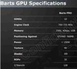 Утечка дает представление о технических данных 3D-карт AMD Barts