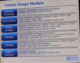 IDF 2010: планшеты на базе Intel Atom