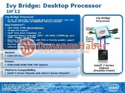 Раскрыты некоторые подробности процессоров Intel Ivy Bridge