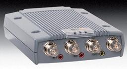 Новый 4-канальный сетевой видеокодер AXIS P7214