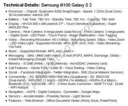 Незадолго до анонса в Сеть «утекли» характеристики смартфона Samsung Galaxy S2