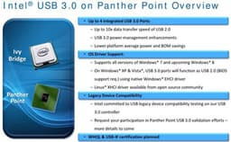 В чипсет Intel Panther Point будет встроен контроллер USB 3.0