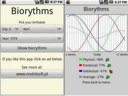 Android Biorythms 1.4.5 рассчитывает биоритмы