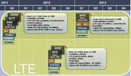 Стали известны планы по выпуску процессоров Qualcomm Snapdragon до 2014 года
