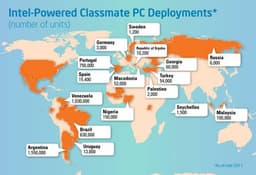 Поставки ученических нетбуков Intel Classmate PC превысили 4 млн штук