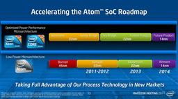 Intel планирует в 2014 году выпускать процессоры Atom по нормам 14 нм