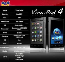 SRS расширяет сотрудничество с ViewSonic — в планшете ViewPad 4 применена технология SRS TruMedia