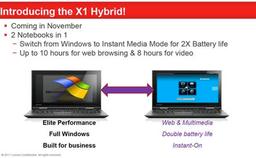 Lenovo превратит ноутбук ThinkPad X1 в «гибрид»