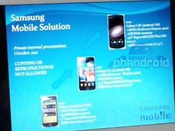 В распоряжении смартфона Samsung Galaxy S III окажется двухъядерный CPU частотой 1,8 ГГц