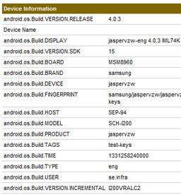 Samsung готовит смартфон Jasper на платформе Qualcomm Snapdragon S4
