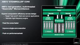 Подробности об архитектуре AMD Steamroller