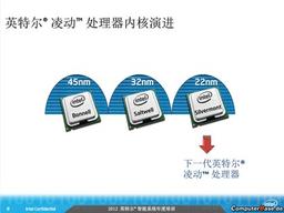 Утечка дает представление о 22-нанометровых процессорах Intel Atom (ValleyView)