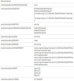 Samsung готовит к выпуску смартфон Galaxy Frame (GT-S6810P)