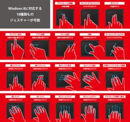 Сенсорный трекпад Elecom M-TP01DS предназначен для компьютеров под управлением Windows 8 и RT