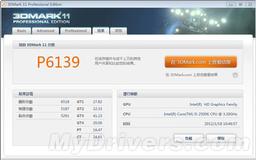 Появились данные о производительности AMD Radeon HD 7950 в тесте 3Dmark11