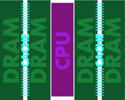 Venray Technology встраивает процессор в память типа DRAM