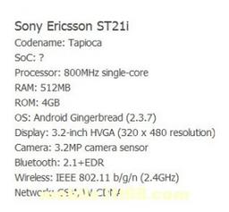 Стали известны характеристики Android-смартфона Sony Tapioca