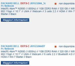 Packard Bell оснащает нетбук dot s процессором Atom N2600 