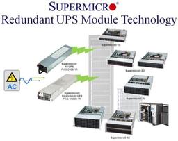 Supermicro впервые в отрасли оснащает серверы модульной системой бесперебойного питания, построенной по схеме N+N+N