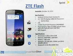 ZTE Flash — флагманский Android-смартфон с 12-мегапиксельной камерой