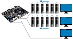 GIGABYTE выпускает первые в мире сертифицированные системные платы с двумя портами Thunderbolt
