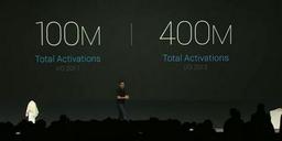 В мире 400 млн устройств с Android, около 1 млн активируется ежедневно