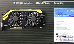 Фото дня: MSI GTX 680 Lightning