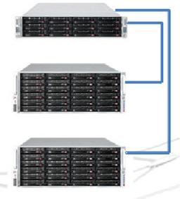 Система хранения корпоративного класса NETGEAR ReadyDATA с 12 HDD в США стоит менее $10000, в России — 600000 рублей