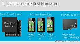 Windows Phone 8 обеспечивает поддержку процессоров с несколькими ядрами и дисплеев разрешением 720p