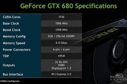 Новая утечка дает более полное представление о спецификациях GeForce GTX 680