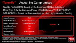Появились первые сведения о GPU AMD Tenerife