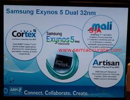 Появились первые сведения об однокристальных системах Samsung Exynos 5