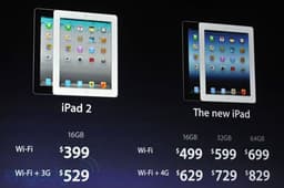 Apple снизила стоимость iPad 2 на $100