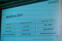 Тонкий планшет Archos G10 xs получит стыковочную станцию-клавиатуру a-la ASUS Eee Pad Transformer
