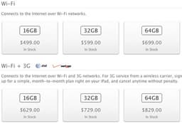 Цена Apple iPad 3 будет соответствовать нынешней цене iPad 2