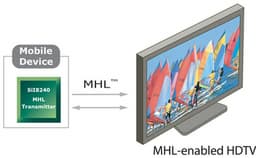 Silicon Image SiI8240 и SiI9617: передатчик MHL для мобильных устройств и мост MHL-to-HDMI для дисплеев