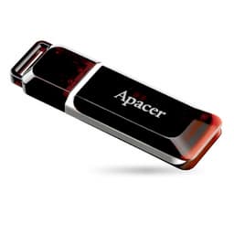 Apacer относит флэш-накопители AH321 и AH322 к устройствам «промышленной приемки»