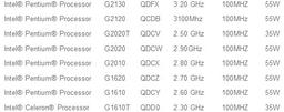 На сайте Biostar замечено упоминание о еще не выпущенных процессорах Intel Celeron и Pentium