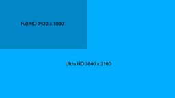 Название и минимальные характеристики Ultra HD утверждены официально