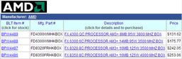 Появилась информация о цене процессоров AMD FX на ядре Piledriver
