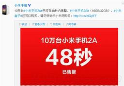 Xiaomi Mi2A закрепил успех модели Mi2S: за 48 секунд продано 100 000 смартфонов